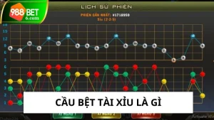 cau bet tai xiu la gi thumb