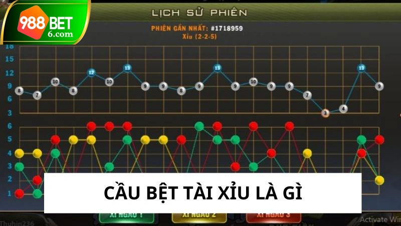 cau bet tai xiu la gi thumb