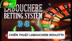 chien thuat labouchere roulette thumb