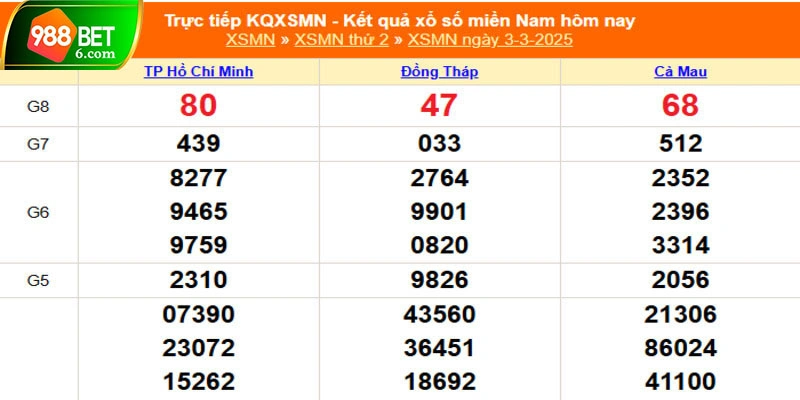 Tìm hiểu soi cầu bạc nhớ